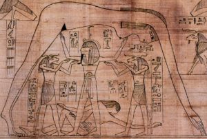 Detail from the Greenfield Papyrus (the Book of the Dead of Nesitanebtashru). It depicts the air god Shu, assisted by the ram-headed Heh deities, supporting the sky goddess Nut as the earth god Geb reclines beneath.