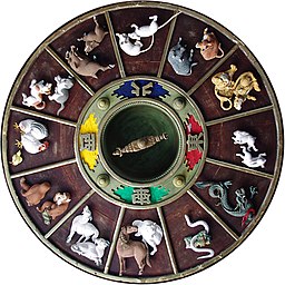 Photo of Chinese Zodiac carvings on ceiling of Kushida Shrine, Fukuoka